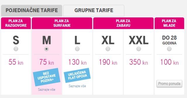 Tarife za pretplatnike Tarife za pretplatnike