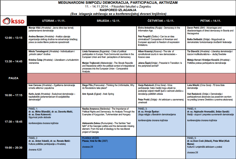 Program simpozija Program simpozija