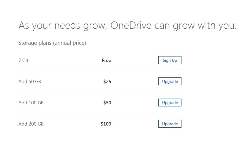 OneDrive