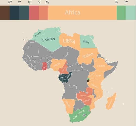 Afrika
