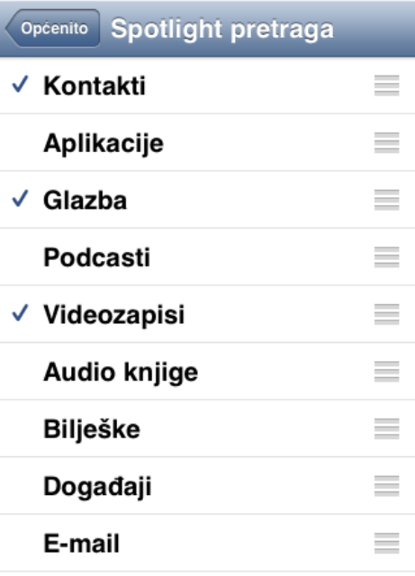 Ispravna Spotlight pretraga Ispravna Spotlight pretraga