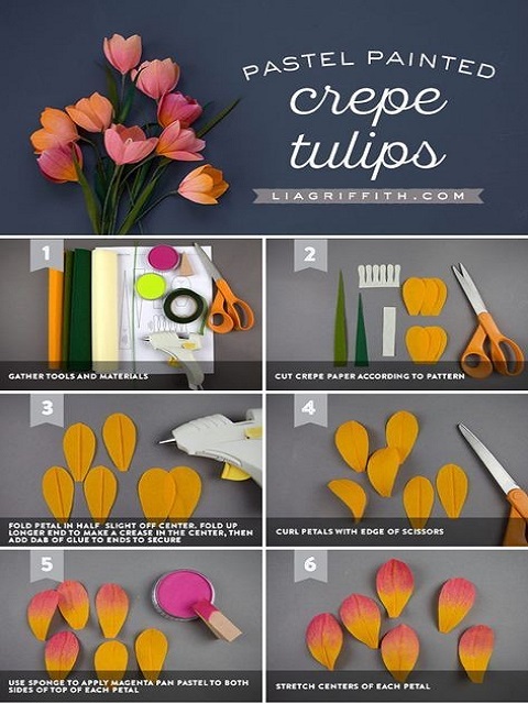 Papirnati tulipani