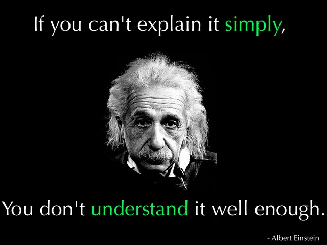 Razumjevanje Einstein