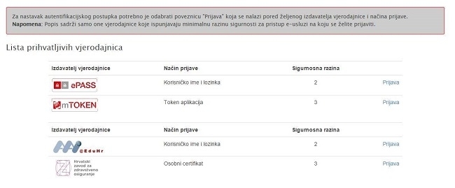 Usluga e-Građani Usluga e-Građani