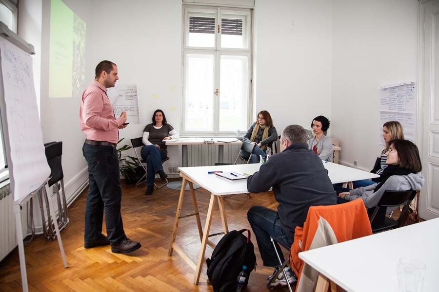 Impact Hub Zagreb Creativity room Impact Hub Zagreb Creativity room
