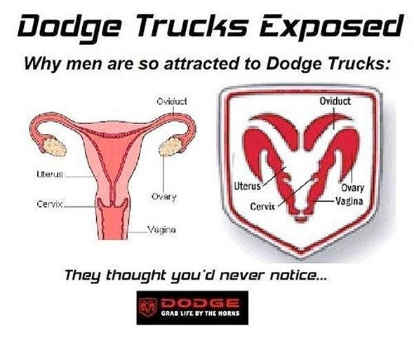 Logo kompanije Dodge - što se krije iza njega? Logo kompanije Dodge - što se krije iza njega?