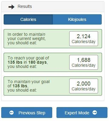 Body Weight Planner 2 Zdravlje i ljepota