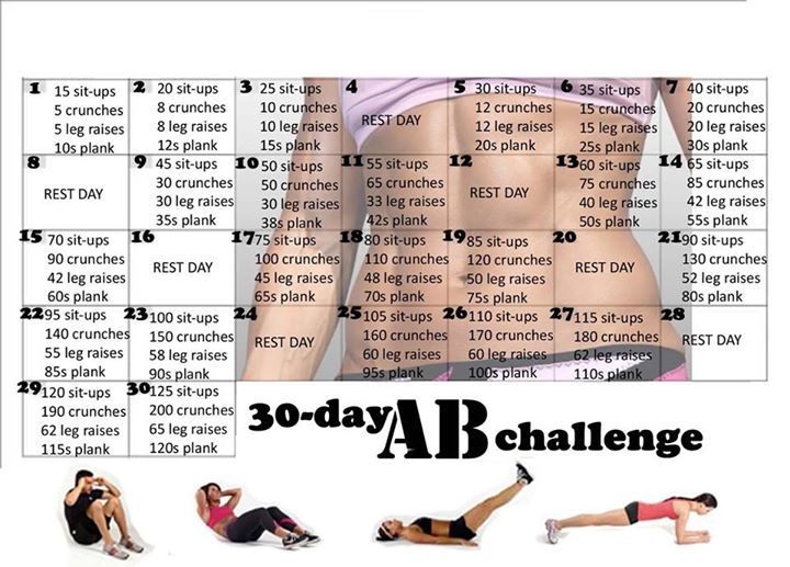 30 day ab challenge 30 day ab challenge