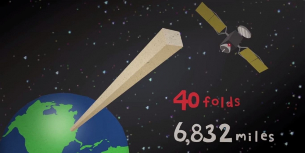 40 presavijanja papira