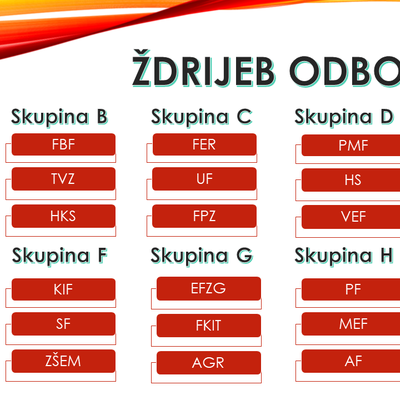 Ždrijeb: odbojka Ž