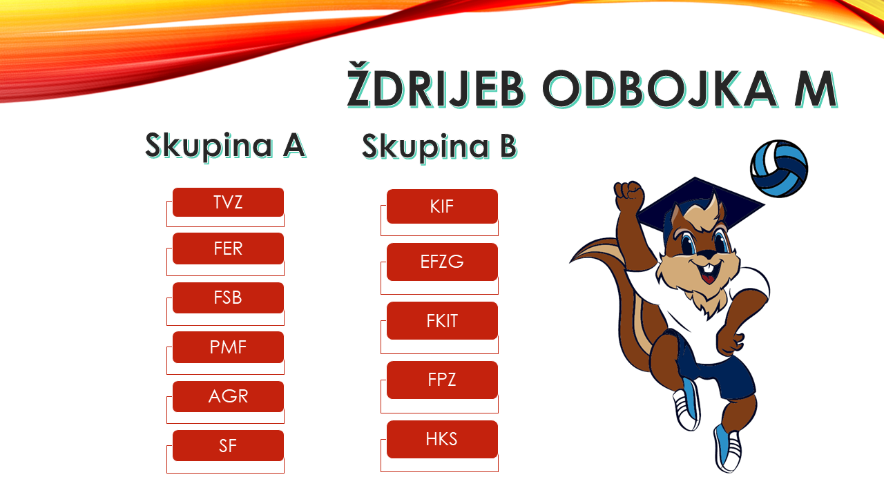 Ždrijeb: odbojka M