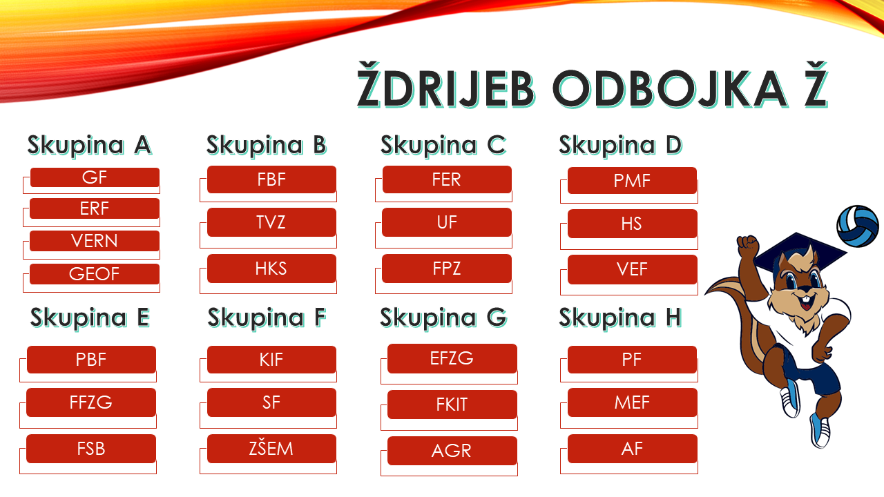 Ždrijeb: odbojka Ž
